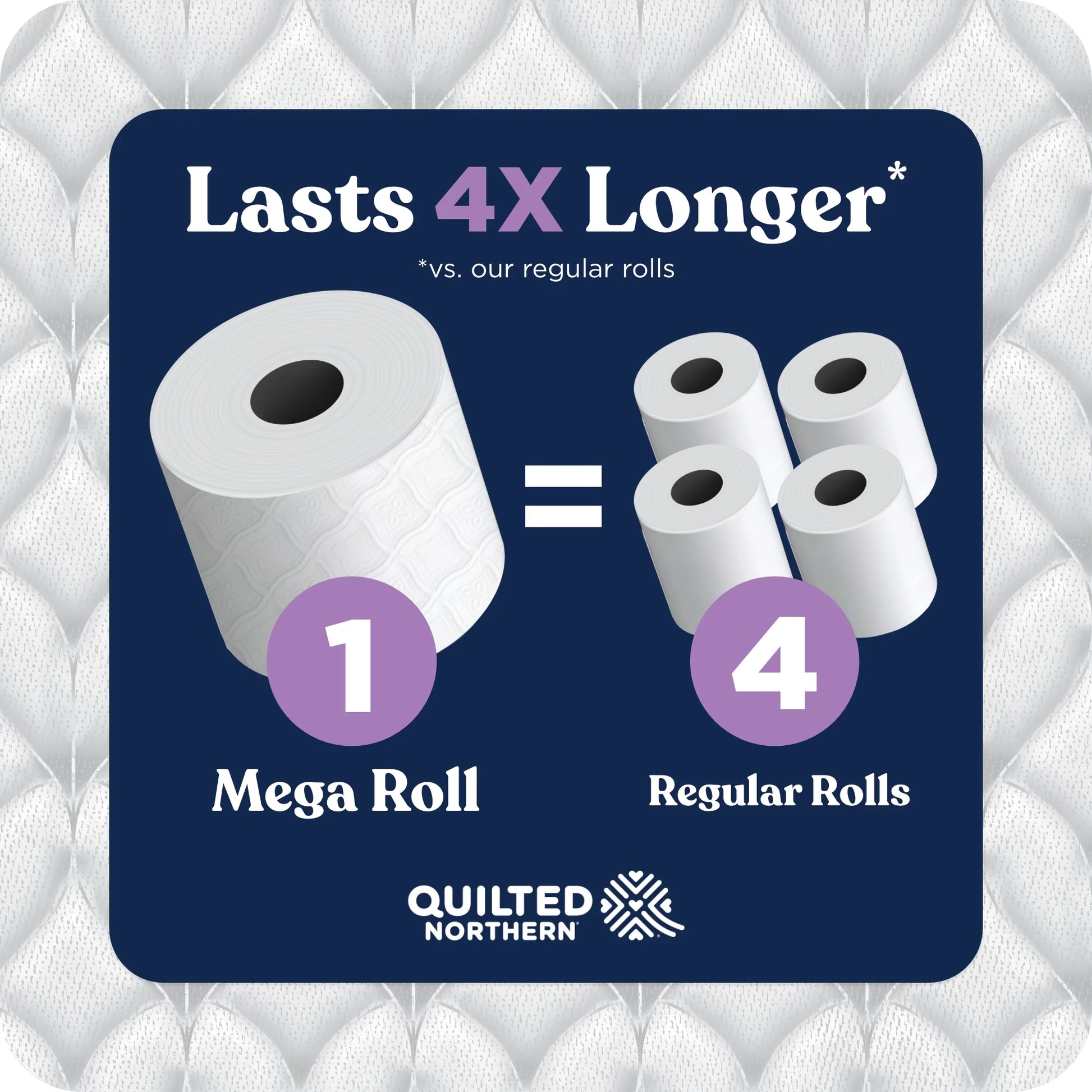 Ultra Plush 3-Ply Toilet Paper, 24 Mega Rolls