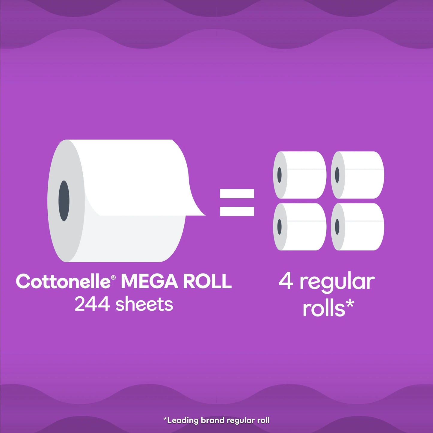 Ultra Comfort Toilet Paper, Soft Toilet Tissue, 12 Mega Rolls