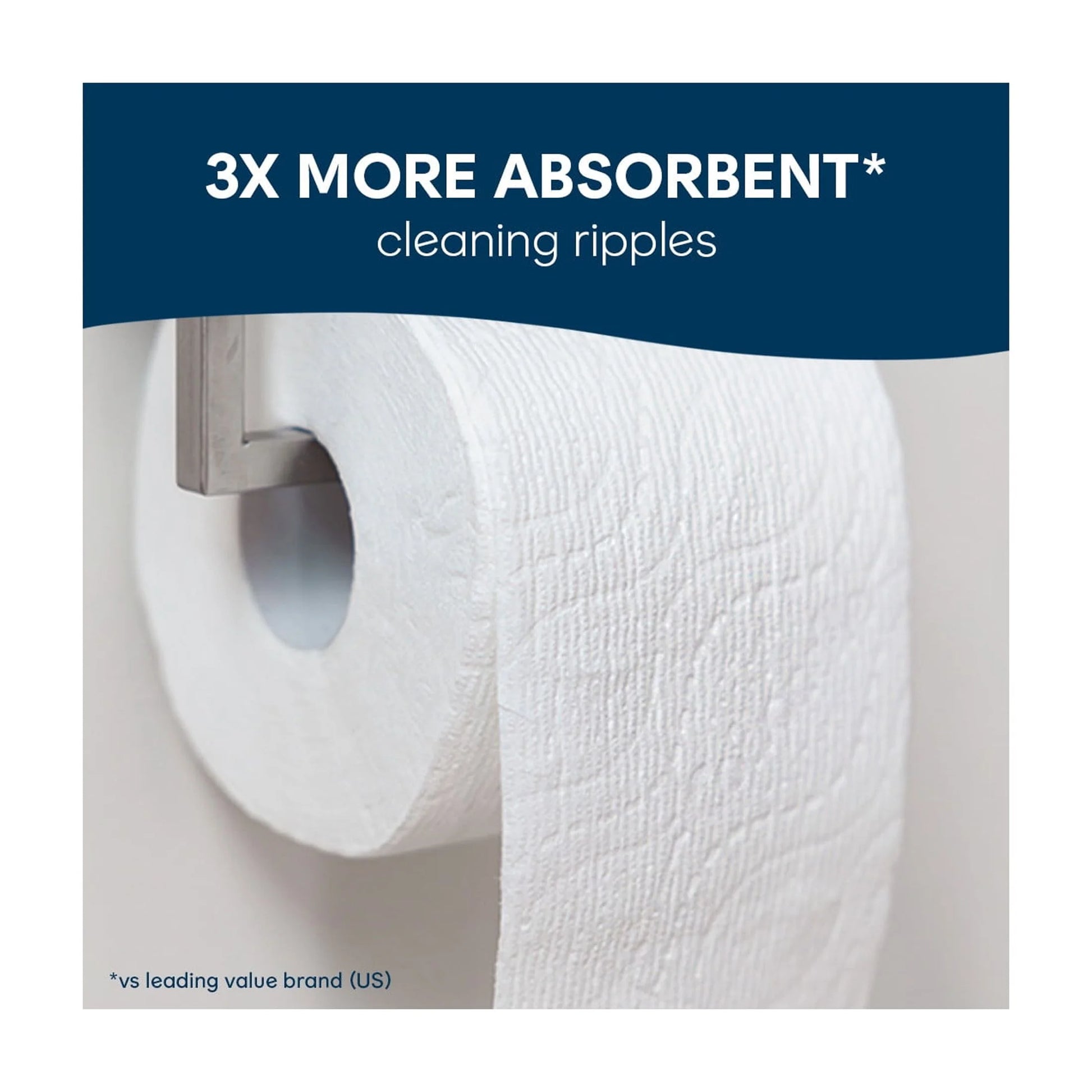 Ultra Comfort Toilet Paper, Soft Toilet Tissue, 12 Mega Rolls